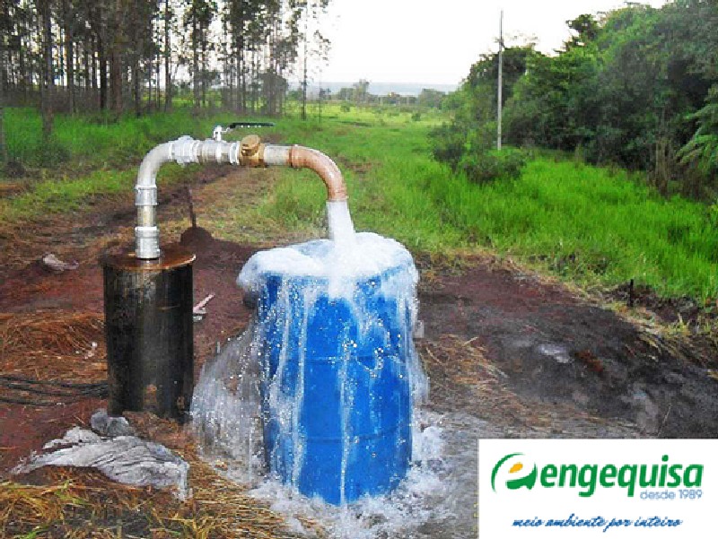 Analise fisico quimica da agua de poço