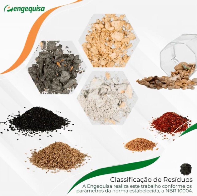 Laboratório caracterização de resíduos